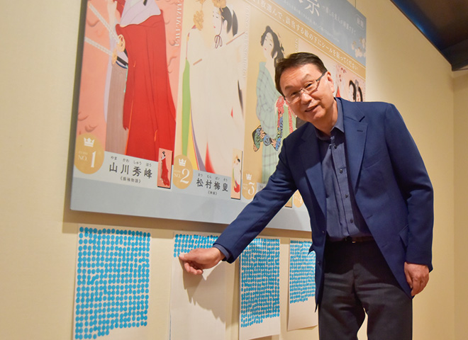 福田コレクションの美人画